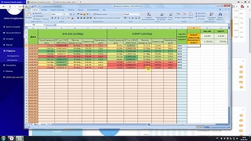 Облачный майнинг Hashflare 23.08.17. Доходность и окупаемость Sha-256, Scrypt. Курс Bitcoin