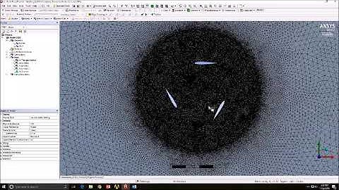 CFD Vertical Axis Wind Turbine