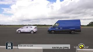 Iveco Daily Euro NCAP ADAS test 010323