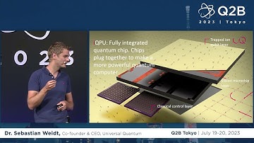Q2B 2023 Tokyo | Scaling Trapped Ion Quantum Computers Beyond the NISQ Era | Dr. Sebastian Weidt