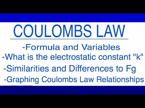 Coulombs Law Formula | Electrostatic Constant | Electrostatic Force Graphs