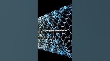 The strongest material in the world😱. Stronger than titanium.#shorts#shortsfeed #strongest #graphene