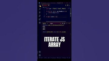 for...of Loop in JavaScript 🤩🤩 #shorts #youtubeshorts #programming #javascript