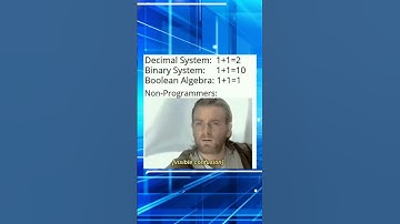 Programming memes, only humor #jokes #fy #fyp #soft #software #code #it #technology #git