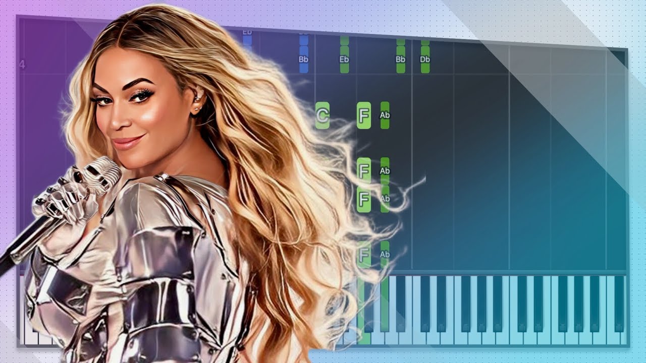 Beyoncé - Blue - Piano Tutorial (Accompaniment)