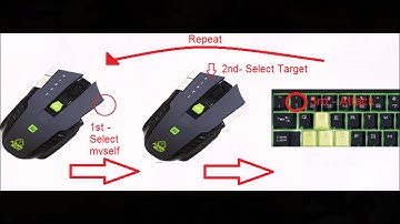 Cabal Online - Blader mouse retargeting