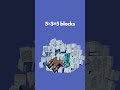 ダイヤモンド破壊牛シミュレーション #minecraft #simulation #physicsdemonstration