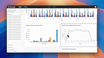 GenBI Dashboards