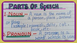 Parts of Speech in English Grammar with Examples and Definition | 8 Parts of Speech