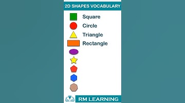 2D Shapes Vocabulary in English / Shapes / Mathematical shapes