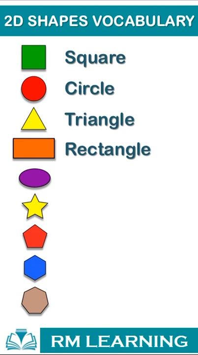 2D Shapes Vocabulary in English / Shapes / Mathematical shapes