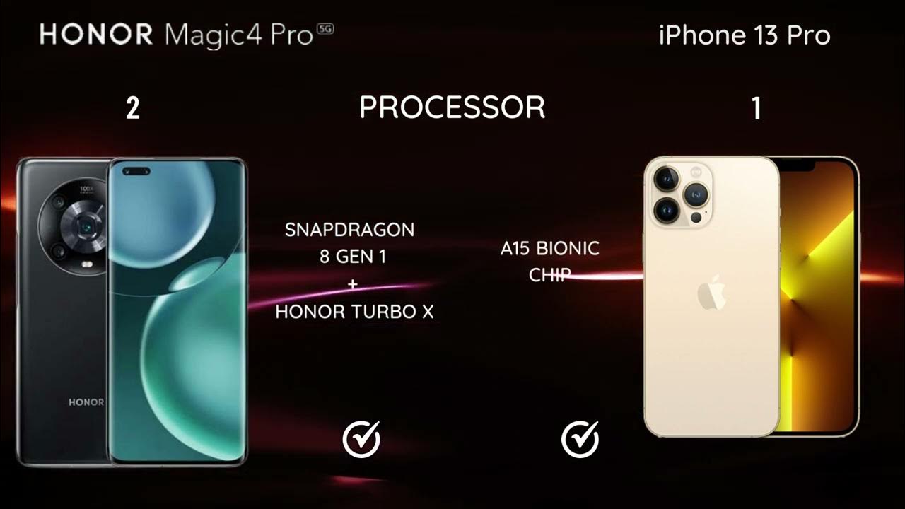 Honor magic 6 pro max. Honor Magic 4 Pro Pro Plus. Хонор Магик 4. Honor Magic 3 Pro Plus. Хонор маджик 4 про.