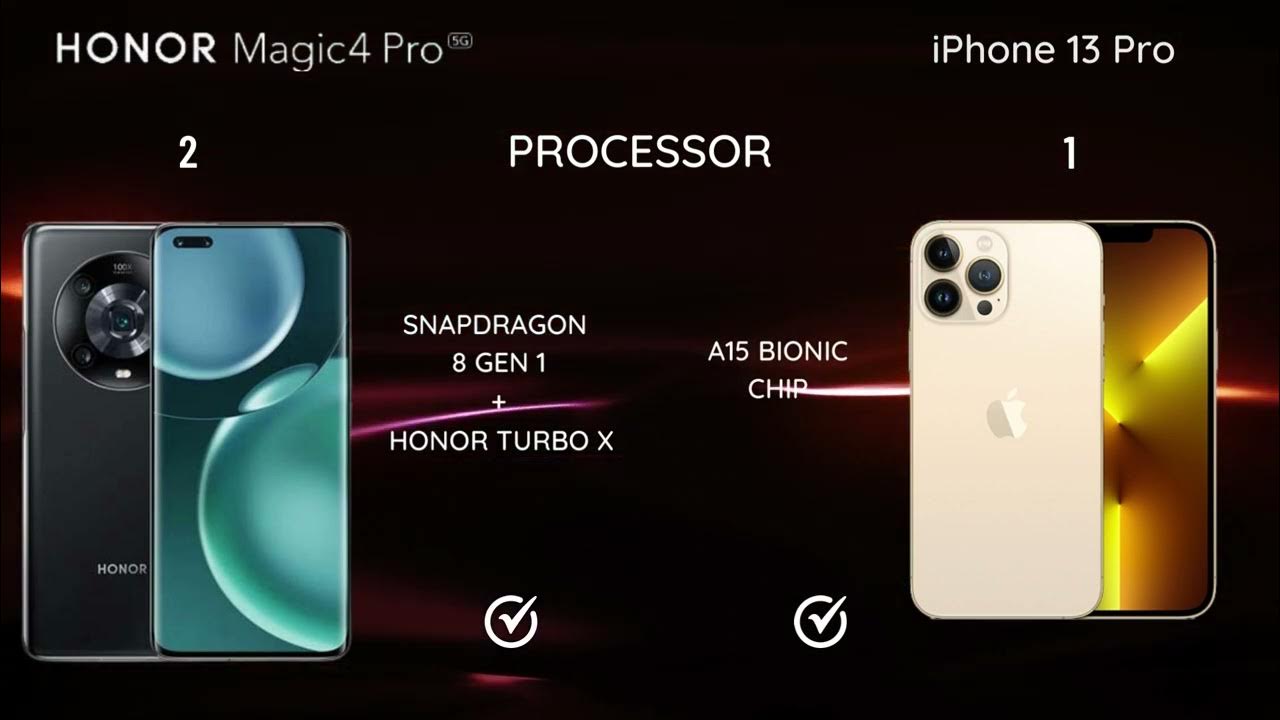 Honor magic 4 pro. смартфон honor magic 3. хонор 2023 года новинки. хонор 10 magic. последний хонор 2022.