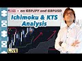 Ichimoku KTS analysis on GBPJPY and GBPUSD / 1 February 2021