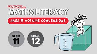 Maths Lit – Area & Volume Conversions