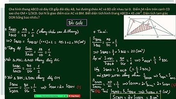 Hướng dẫn sử dụng bảng điện tử dạy học online.