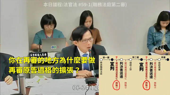 (訴訟法 法學教室) 協商 法官法 第17段 #59-1 職務法庭二審/再審 當事人死亡 黃國昌 周春米 柯建銘 2019 06 24 臨時會 蘇嘉全 立法院演哪齣 - 天天要聞