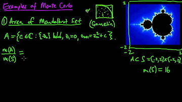 (ML 17.4) Examples of Monte Carlo approximation