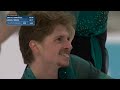 Oona Brown | Gage Brown | Championship Ice Dance Rhythm Dance | 2026 USFS Championships