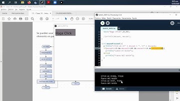 Java. Processing. Interfaz gráfica. Detectando el click del mouse (Video 3 de 4).