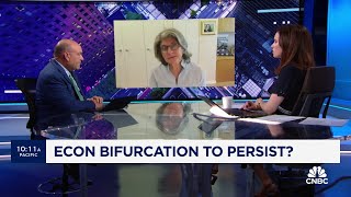 A soft landing is off the table, says Piper Sandler's Nancy Lazar screenshot 5