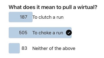 Wirtual finally defines it...