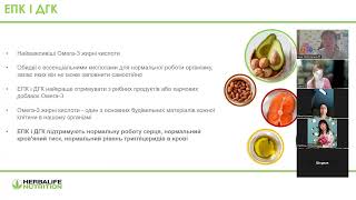 ГЕРБАЛАЙФ ЛАЙН МАКС