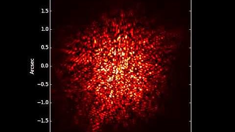 Wavelength dependence of atmospheric PSF