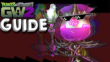 GW2 Guides - How to make Zombies Rage Quit (Nec