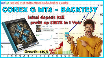 COREX G MT4 BACKTEST Performance | EcomForex