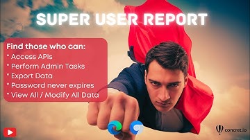 Is Your Salesforce Org at Risk of Data Theft & Critical Process Changes?