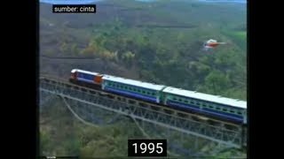 evolution of kereta api Indonesia 😘🗿👍( hanya untuk hiburan dan sumber video)