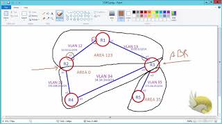 19-MIKROTIK OSPF Configuring Multiple Areas 19-MIKROTIK OSPF Configuring Multiple Areas