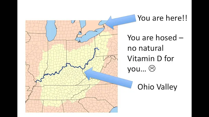 Dr. Diane Sutter on Vitamin D and women's health