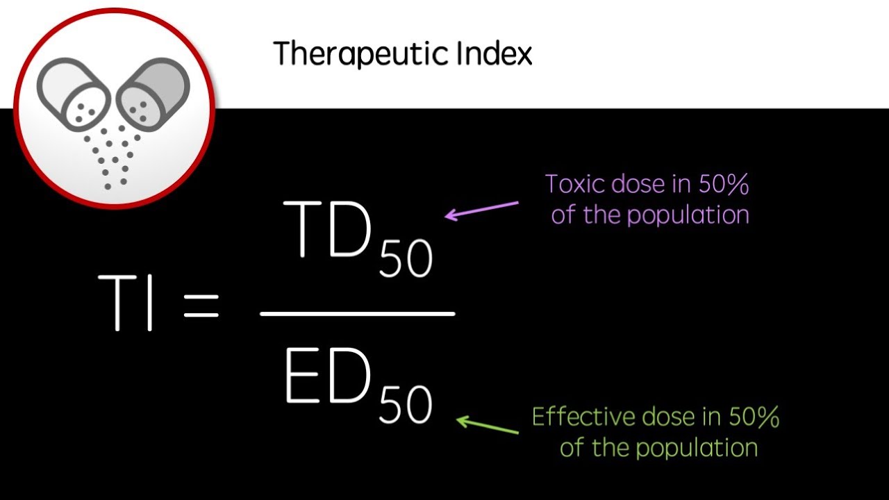 Therapeutic index revision video pharmacology gcse a level