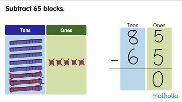 Subtraction to 100 (Without Regrouping)