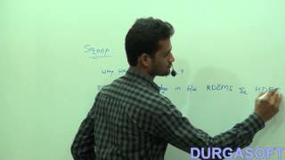 Why we need Sqoop (Hadoop)