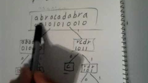 Query in Wavelet tree (Part 2/4)