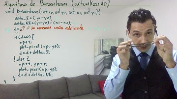 Gráficos por computadora S2 L2 07 Algoritmo de Bresenham mejorado