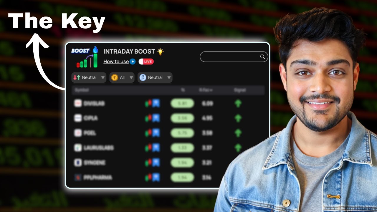 How To Select Best Stocks For Intraday - YouTube