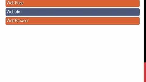 Web Design Tutorials in Hindi & Urdu Lesson 2