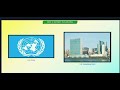 The United Nations Role in Global Peace and Security