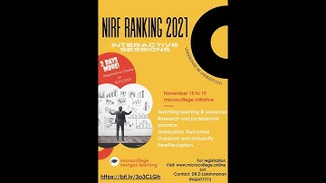 Teaching, Learning & Resources (TLR) parameter for NIRF rankings