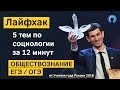 5 тем по СОЦИОЛОГИИ от Алихана Динаева. Обществознание ЕГЭ/ОГЭ