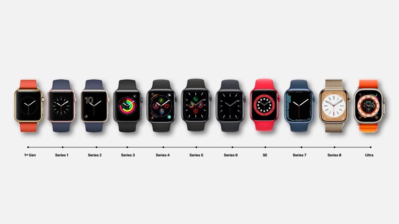 Apple watch сравнение 2023. 3 Модель часов эпл вотч. Эволюция Эппл вотч. Часы Apple watch se 2023. Эволюция часов эпл вотч.