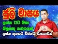 lagna palapala | Monthly horoscope July, 2019 | ජූලි මාසය | Rukshan Jaya...