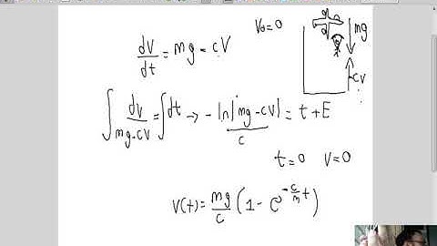 Métodos Numéricos Clase 5-1 Metodo de Euler