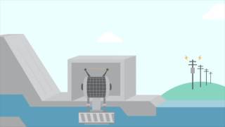 1 min Product Introduction - Turbulent Low Head Micro-hydro Power Plant