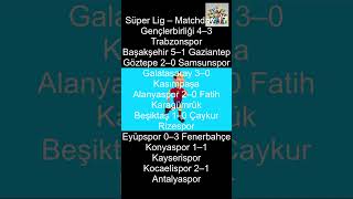 Turkish Süper Lig Matchday 17 | Full Results, Goals &amp; Highlights