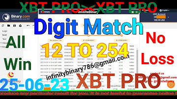 Binary Bot Digit Match 100% Working || Binary.com Bot || 25-06-23